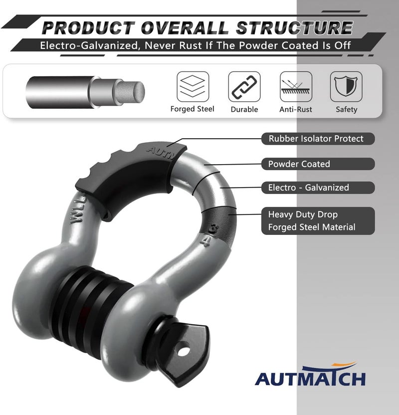 AUTMATCH D Ring Shackle 3/4" Shackles (2 Pack) 41,887Ibs Break Strength, Clevis Shackle with 7/8" Screw Pin and Shackle Isolator Washers Kit for Tow Strap Winch Off Road Vehicle Recovery, Gray - Image 4