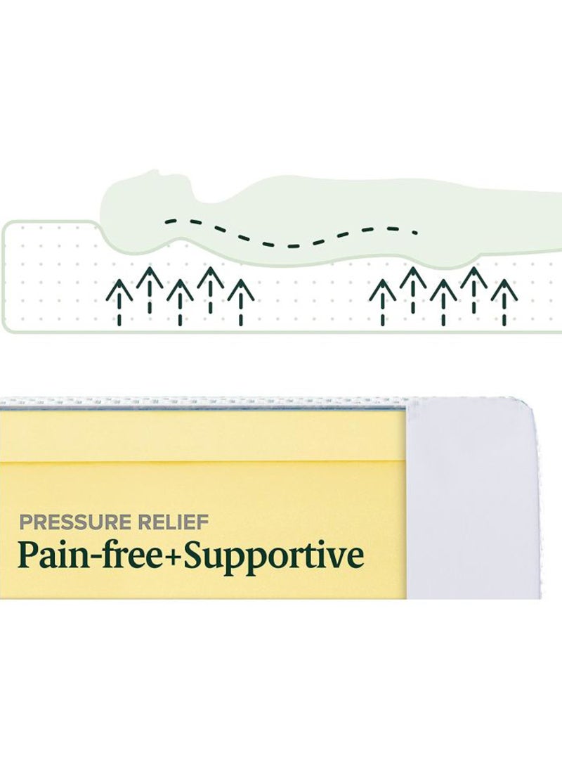 Mahmayi White 100x200x16 cm Single Bed Size Mattress, Memory Foam Mattress for Cool Sleep, Pressure Relief, Foam Mattress for Living Room, Bed Room, Thickness 16 cm - Image 3