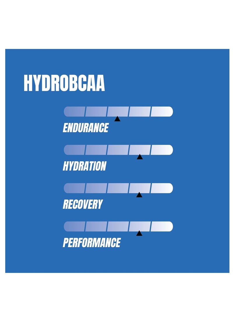ProSupps - PROSUPPS Hydro BCAA Plus Essentials 30 Serving Blue Raspberry - Image 1