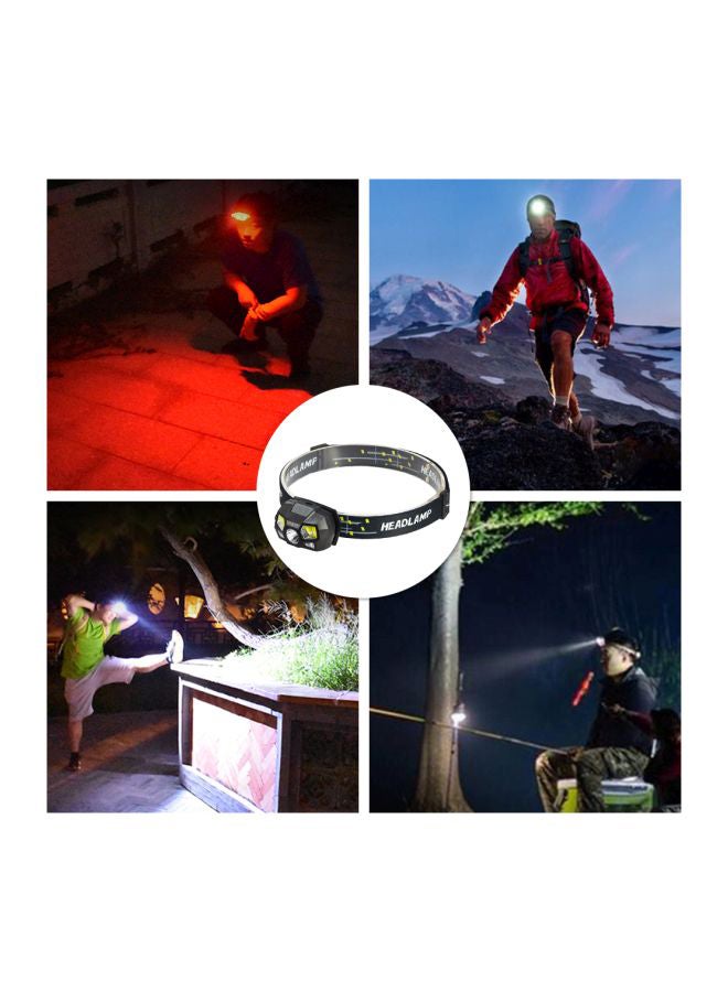 USB Rechargeable LED Headlamp 13.5x4.5x8.5cm - Image 3