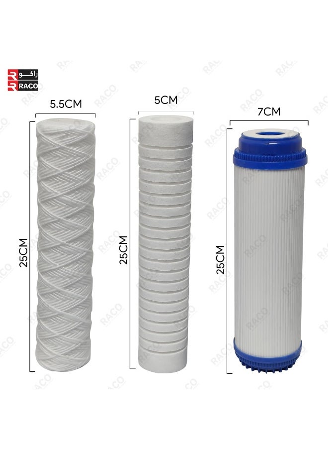 RACO - 10 Inches Water Filter Replacement Cartridges for Water Filter/Water Purifier | PP | GAC | UDF | Odor Removal, RO Membrane, Mineral Filter | Pack of (5, PP+GAC+UDF) - Image 1