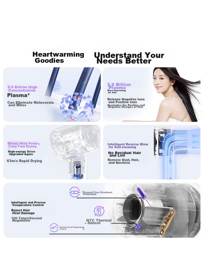 Midea High-speed Hair Dryer, 3.9 Billion Plasma Hair Protection, Home Negative Ion Hair Dryer, Antibacterial And Mite-removing Electric Hair Dryer Fg208 Purple, National Subsidy, Qixi Valentine's Day Gift - Image 1