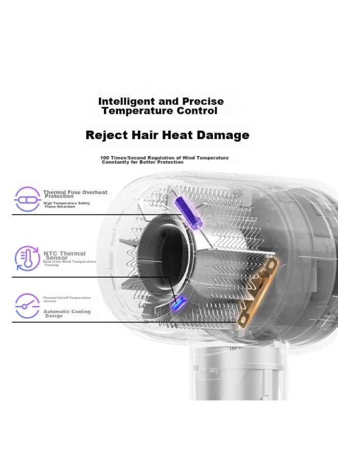 Midea High-speed Hair Dryer, 3.9 Billion Plasma Hair Protection, Home Negative Ion Hair Dryer, Antibacterial And Mite-removing Electric Hair Dryer Fg208 Purple, National Subsidy, Qixi Valentine's Day Gift - Image 4