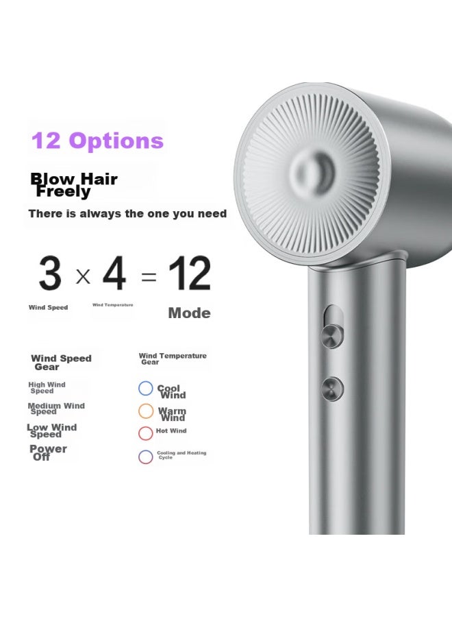 Midea High-speed Hair Dryer, 3.9 Billion Plasma Hair Protection, Home Negative Ion Hair Dryer, Antibacterial And Mite-removing Electric Hair Dryer Fg208 Purple, National Subsidy, Qixi Valentine's Day Gift - Image 5