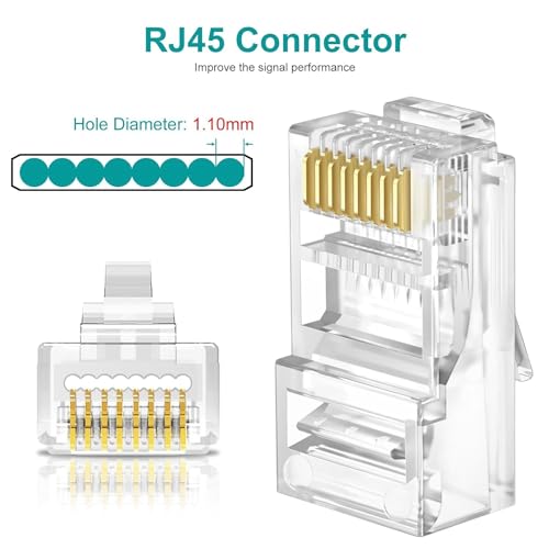 Inditrust All-in-One RJ45 Crimping Tool Kit with 50 RJ45 Connectors, 50 Strain Relief Boots LAN Cable Tester, Wire Cutter & Battery,Ethernet Network Cable Crimp Tool Set /Cat6 LAN Cable Installation - Image 3