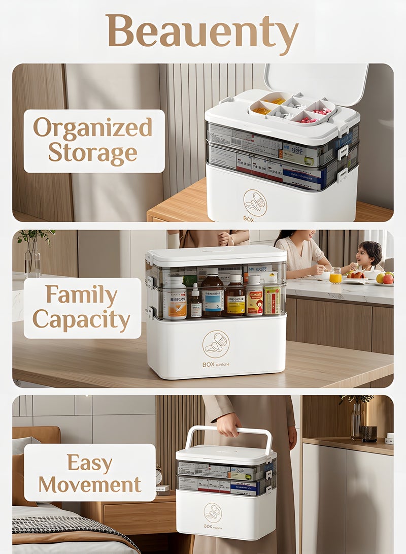 بيوينتي Beauenty Medicine Storage Box,3-Tier First Aid Box Organizer,Medicine Storage Organizer Holder for Home & Travel,Portable Medicine Box Organizer with Handle, Multipurpose Empty Storage Case (White) - Image 2