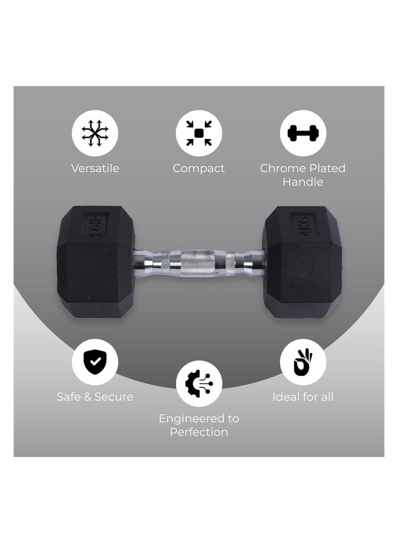 ENDLESS  Endless Pair of 4 kg (2 x 8.8 lb) Hexagon Rubber Coated Dumbbells | Black | Material: Iron and Rubber | Perfect for Bodybuilding, Fitness, Weight Lifting and Training at Home or Gym - Image 2