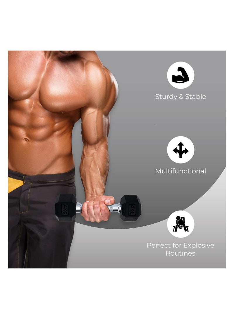 ENDLESS  Endless Pair of 4 kg (2 x 8.8 lb) Hexagon Rubber Coated Dumbbells | Black | Material: Iron and Rubber | Perfect for Bodybuilding, Fitness, Weight Lifting and Training at Home or Gym - Image 3