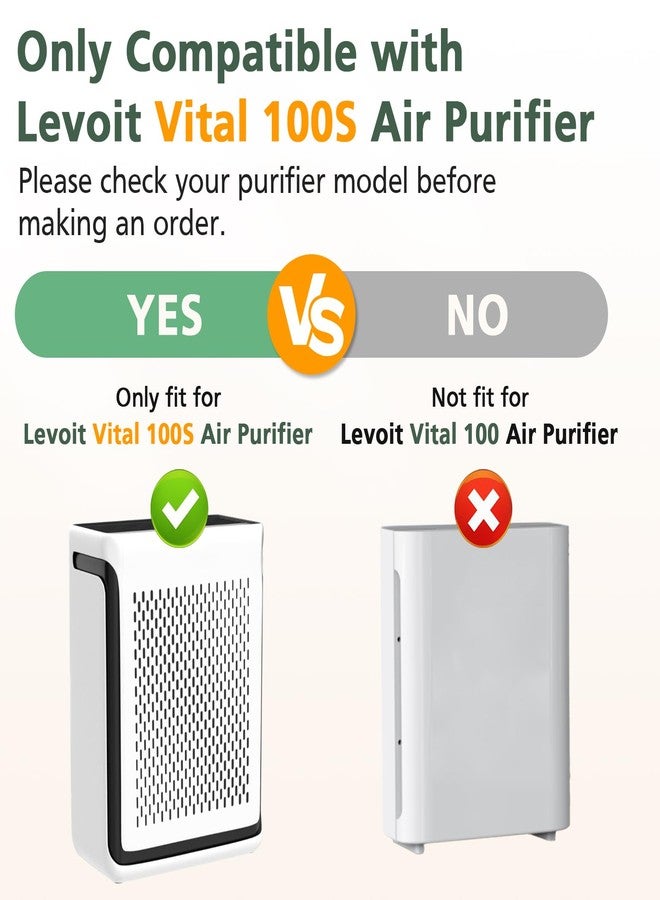 isinlive Vital 100S Replacement Filter Compatible with LEVOIT Vital 100S Air Purifier, 3-in-1 Activated Carbon Filter for Vital 100S-P, Vital 100S-RF, White, 2 Pack - Image 3