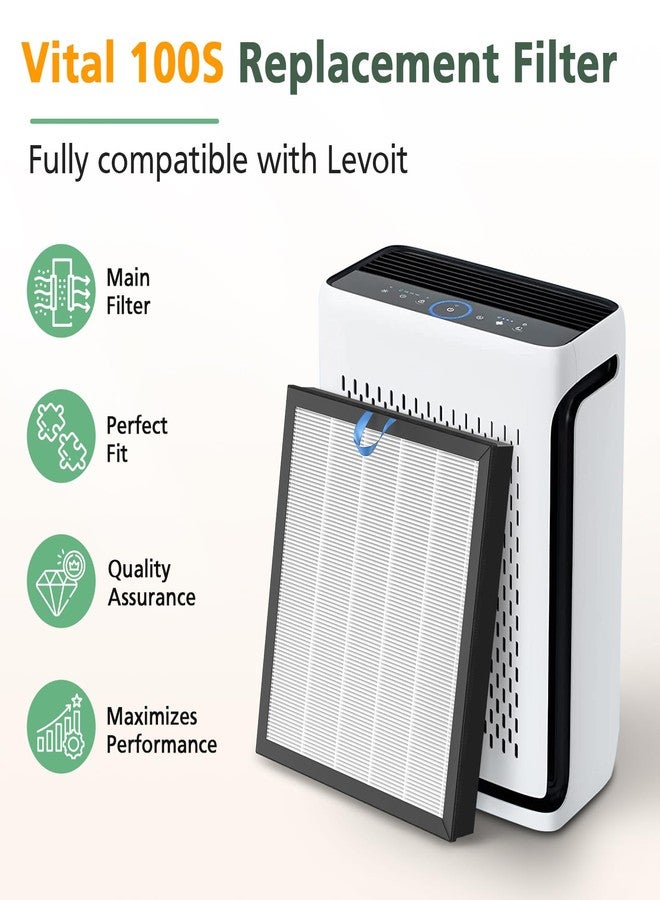isinlive Vital 100S Replacement Filter Compatible with LEVOIT Vital 100S Air Purifier, 3-in-1 Activated Carbon Filter for Vital 100S-P, Vital 100S-RF, White, 2 Pack - Image 2