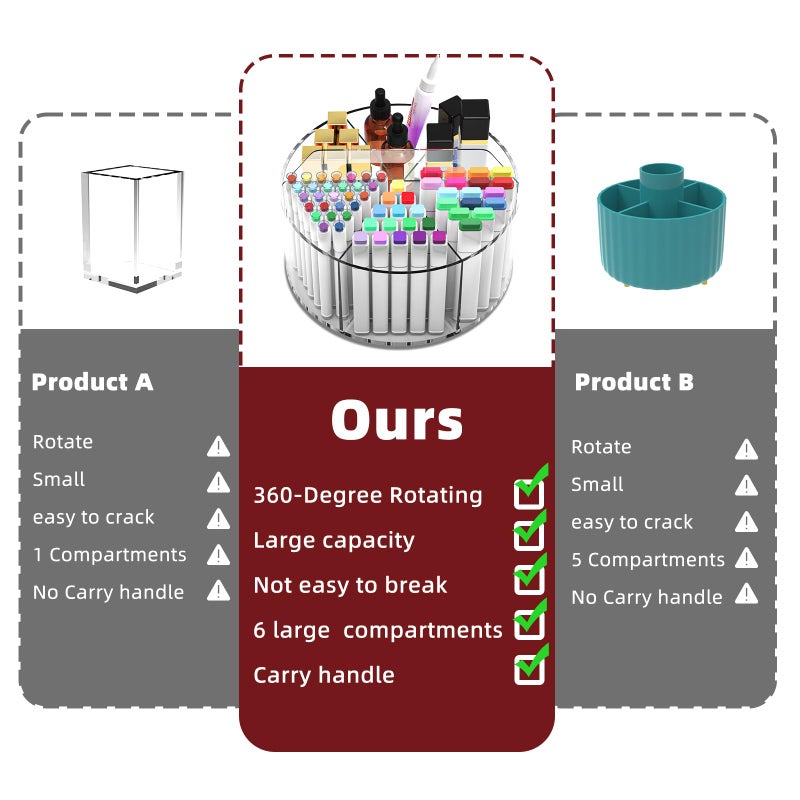 Absonic 250pcs Acrylic Pencil Holder Marker Organizer, 360-Degree Rotating Pen Holder, Crayon Organizers for Kids Pencil Organizer Caddy Art Supply Kids Desk Organizers for Office Home School - Image 4