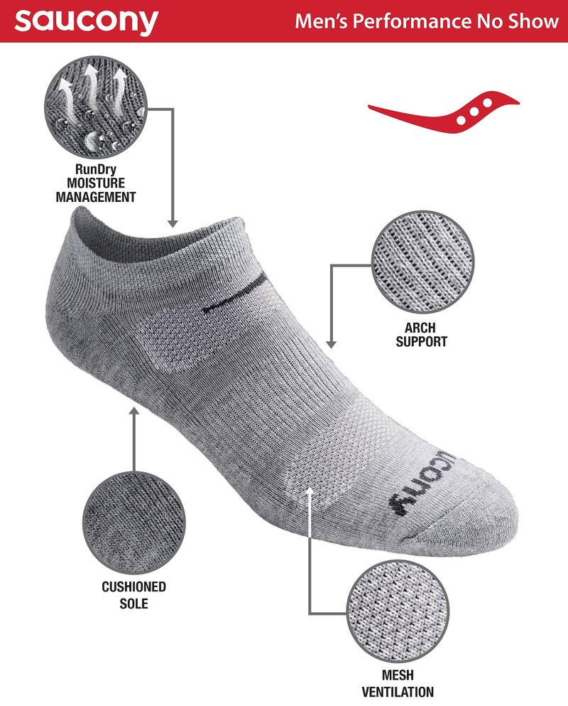 Saucony mens Multi-pack Mesh Ventilating Comfort Fit Performance No-show Socks, Grey Basic (6 Pairs), Shoe Size 8-12 US - Image 2