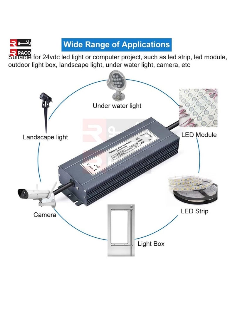 RACO - Waterproof IP67 LED Driver with AC to DC Switching Power Supply for CCTV and LED Strip Lights in Outdoor Lighting - Image 1