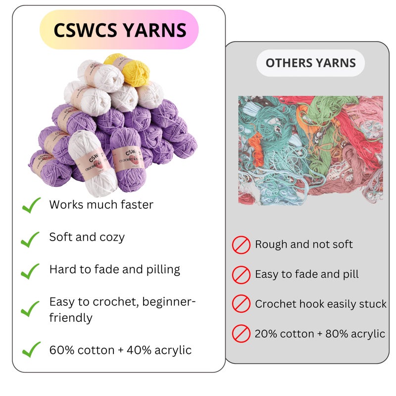 CSWCS Crochet Blanket Kit for Beginner, Purple Daisy Granny Square Throw Kit for Adults, Easy Learn How to Knitting with Yarn & Hook, Complete Starter Set with Step-by-Step Instructions (47'' x 39'') - Image 5