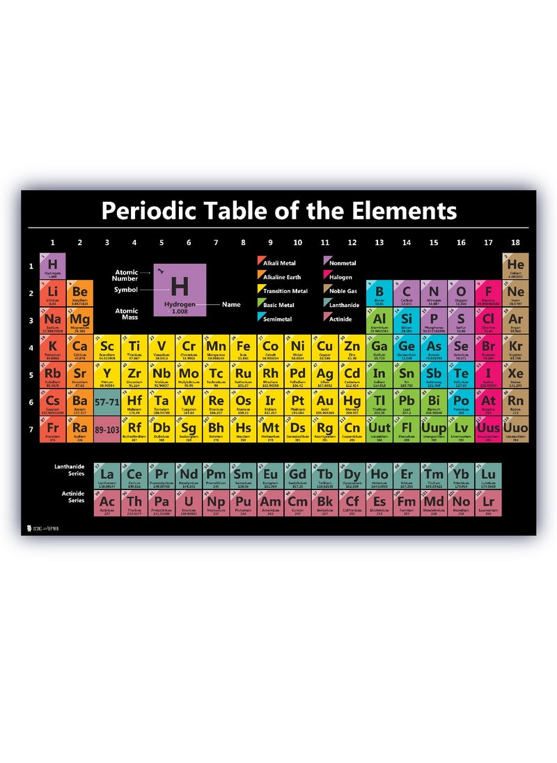 Young N Refined Periodic table science poster LARGE LAMINATED new 2025 chart teaching elements BLACK classroom decoration premium educators atomic number guide 18x24 