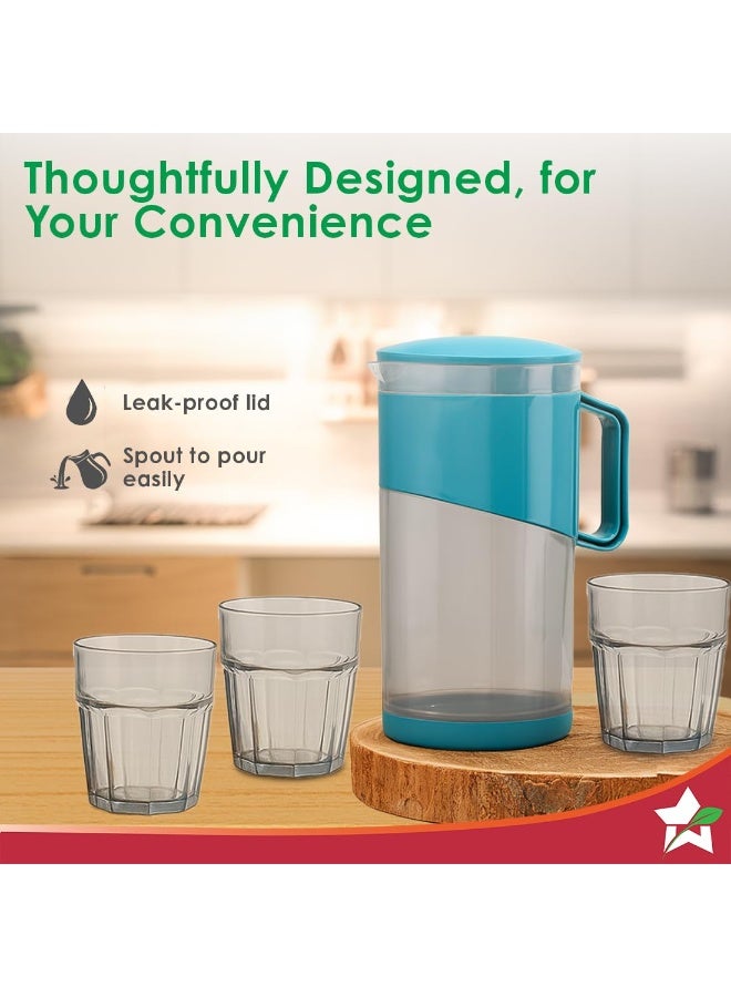 Wonderchef Ambrosia Water Jug and Glass 5 Pc. Set, 1.8 L Jug with 4 Glasses, Serve Juices, Water and Other Beverages, BPA-Free, Ideal for House Parties, Easy Pouring, Leak-Proof, 1-Yr Warranty, Blue - Image 4