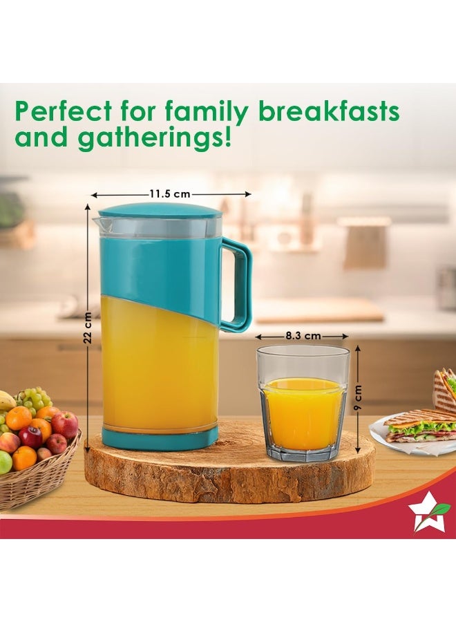 Wonderchef Ambrosia Water Jug and Glass 5 Pc. Set, 1.8 L Jug with 4 Glasses, Serve Juices, Water and Other Beverages, BPA-Free, Ideal for House Parties, Easy Pouring, Leak-Proof, 1-Yr Warranty, Blue - Image 2