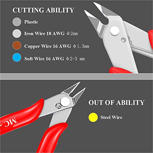MONVICT 5 Inch Micro Wire Cutters, Flush Cutters with Ultra Sharp Cutting Edge & Opening Spring Precision Small Side Cutting Pliers Tools Perfect for Crafts Wires 3D Printer Electrical & Cut Needs - Image 4
