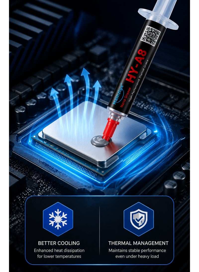 Halnziye Nano Thermal Grease 1.5G High Performance Thermal Paste for CPU GPU Heatsink Cooling Compound - Image 3