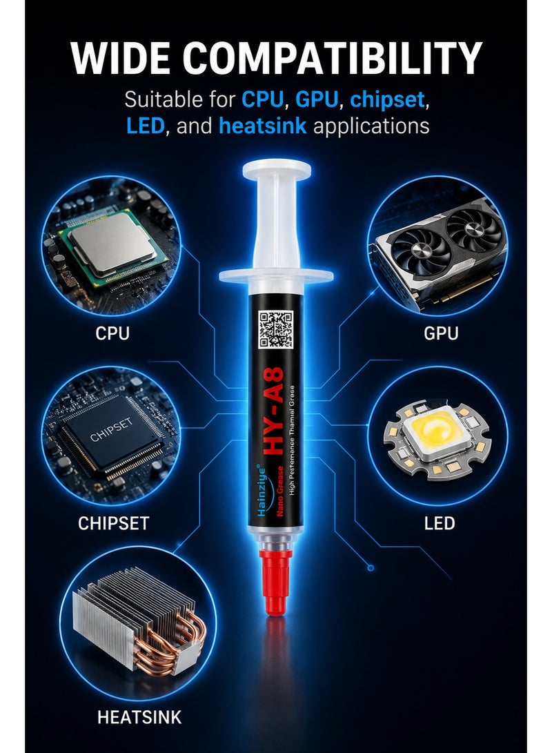 Halnziye Nano Thermal Grease 1.5G High Performance Thermal Paste for CPU GPU Heatsink Cooling Compound - Image 2