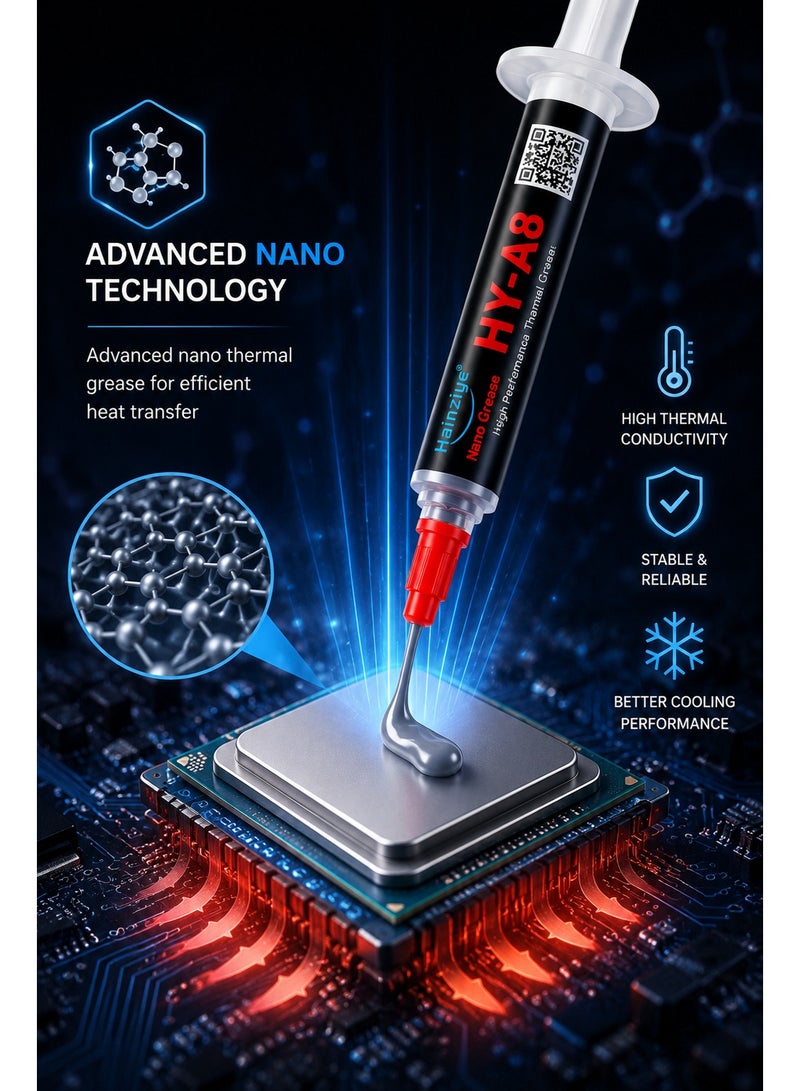 Halnziye Nano Thermal Grease 1.5G High Performance Thermal Paste for CPU GPU Heatsink Cooling Compound - Image 4