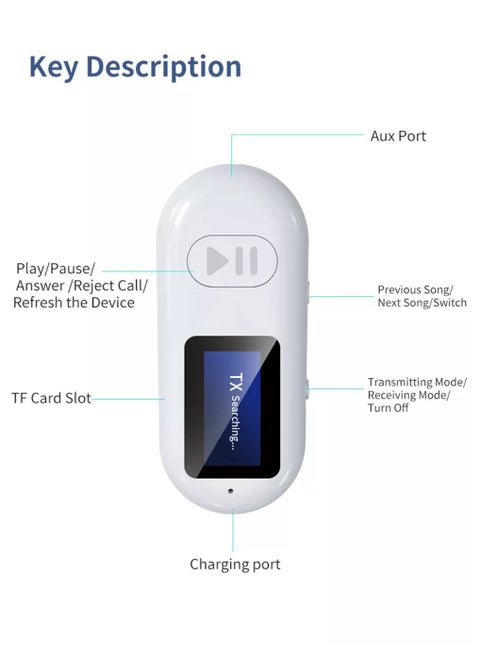 GR05 Bluetooth Audio 2-in-1 Receiver/Transmitter 3.5mm AUX Jack Wireless Adapter for Laptop/TV/Speaker/Mobile/Car Handsfree