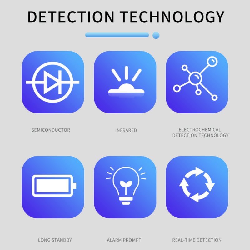 Handheld Portable Air Quality Detector: 9 In 1 White Device With LCD Color Backlight Display - Advanced Detection Technology Large Capacity Battery for Home Office Outdoor Use - Image 3