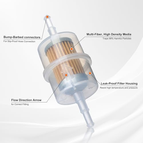 Hipa فلتر وقود HIPA 24 050 13-S 15 ميكرون لكوهلر CH20S - CH25S، CH670S CH730S - CH750S LH640S LH685S LH690S LH750S LH755S، SV720S إلى SV740S عبوة 2 - Image 5