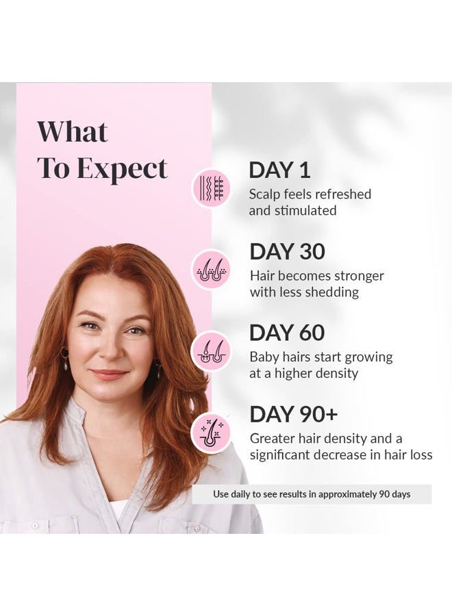 KEROTIN Hair Growth Serum - Intensive Drops Treatment Boost Natural And Healthy Growth, Increase Density, Reduce Loss Promotes Longer Thicker - Image 4