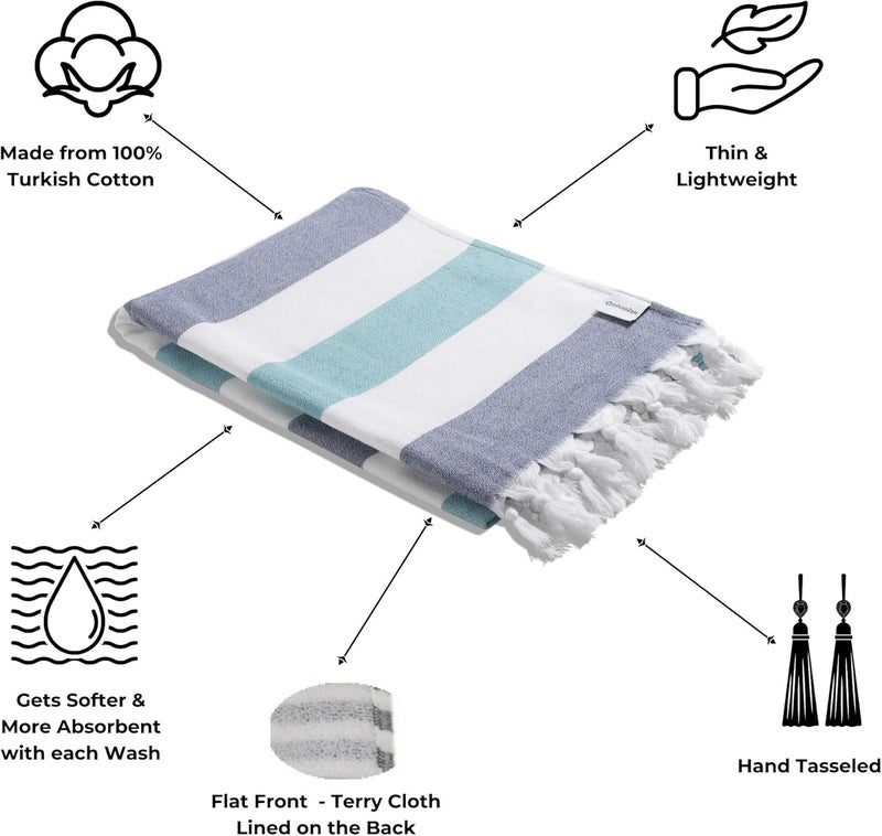 InfuseZen Terry Cloth Lined Turkish Bath  Beach Towel  Striped Design  100 Organic Turkish Cotton  Soft Lightweight Absorbent Peshtemal  Quick Dry for Beach Bath Throw Travel  NavyAqua - Image 2