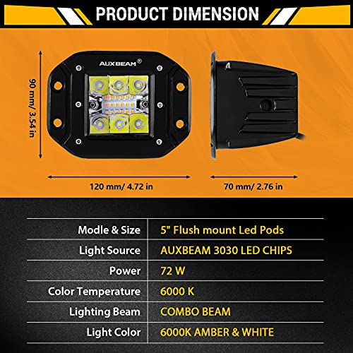 Auxbeam أضواء بود LED بحجم 5 إنش من أوكسبيم، 72 واط، أضواء ضبابية معزولة، بار إضاءة مع 6 أوضاع، أضواء خارجية متقطعة مع وظيفة الذاكرة (عبوتين) - Image 3