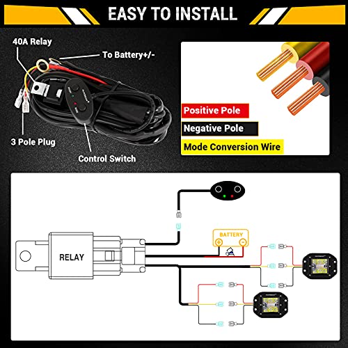 Auxbeam أضواء بود LED بحجم 5 إنش من أوكسبيم، 72 واط، أضواء ضبابية معزولة، بار إضاءة مع 6 أوضاع، أضواء خارجية متقطعة مع وظيفة الذاكرة (عبوتين) - Image 4