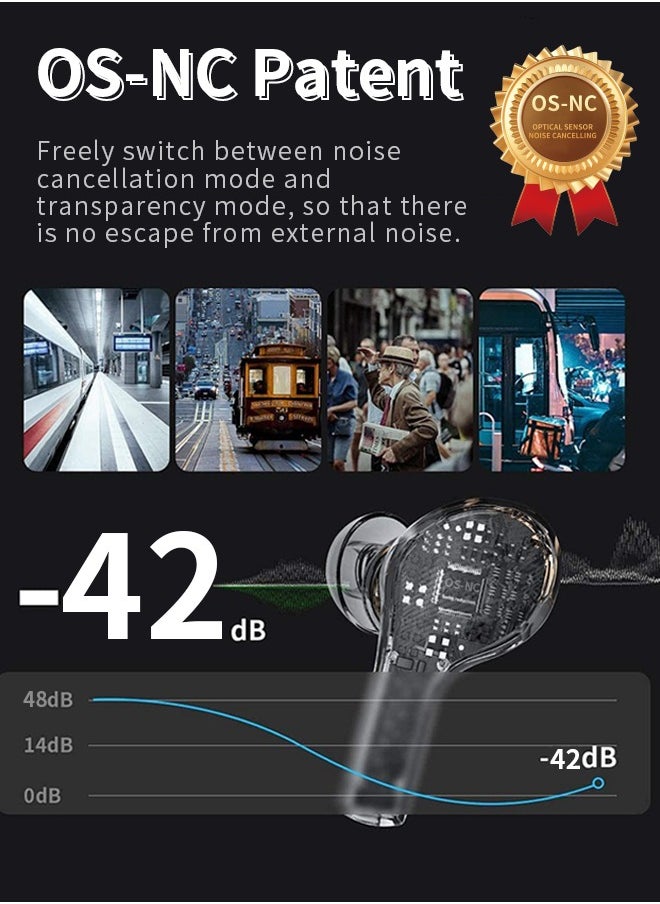 WAPIK - Korean Brand RS2 True Wireless Earpods, 6 Mics Hybrid ANC with AI Wind Noise Reduction, -42dB Noise Cancelling, Transparency Mode, Normal Mode, ANC Mode, 30-Hour Battery Life, Bluetooth 5.4, IPX5 Waterproof, Powerful Bass, Light Blue - Image 1