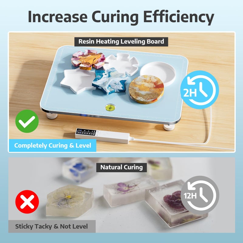 OFFNOVA Resin Heating Mat & Leveling Table, 2-in-1 Resin Tools for Epoxy Resin, Resin Curing Machine for Resin Molds, Undeformed Resin Dryer with Smart Timer & Temperature Control, Silicone Mat - Image 3