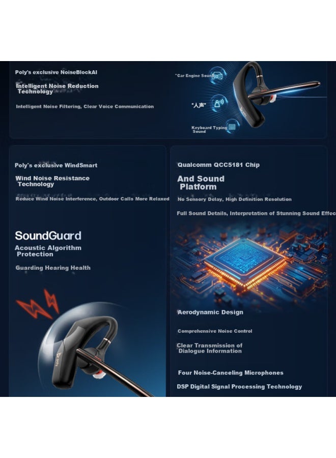 Poly Hp Legend 50Ai Intelligent Noise Cancelling Business Bluetooth Earphone With Ear Hook, Sweatproof And Waterproof, Long Battery Life, Compatible With Apple, Huawei, Xiaomi, Eligible For National S - Image 3