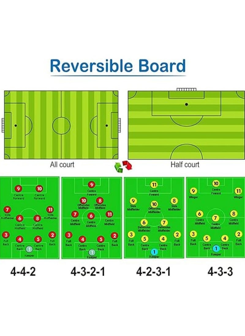 Spall Soccer Coach Football Tactic Board Book Set  - Image 5