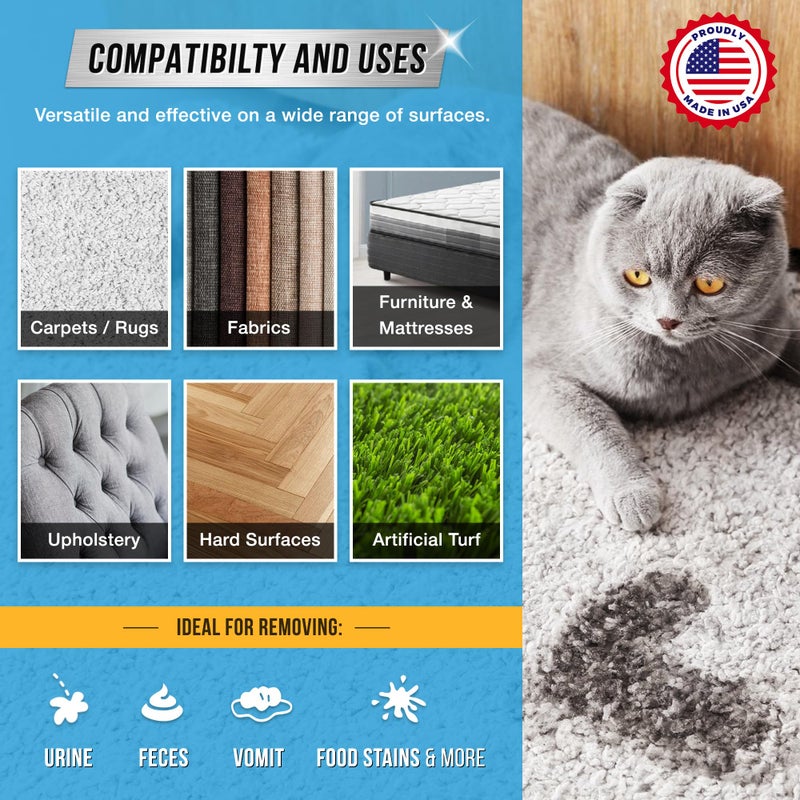 Active Pet Odor and Stain Eliminator - 32 oz ACTIVE Enzyme Cleaner for Dog & Cat Urine, Stain Remover Spray for Carpet, Upholstery, Hardwood, Spot Cleaning, Deodorizer for Dogs Cats Pets - Natural Citrus Oil - Image 4