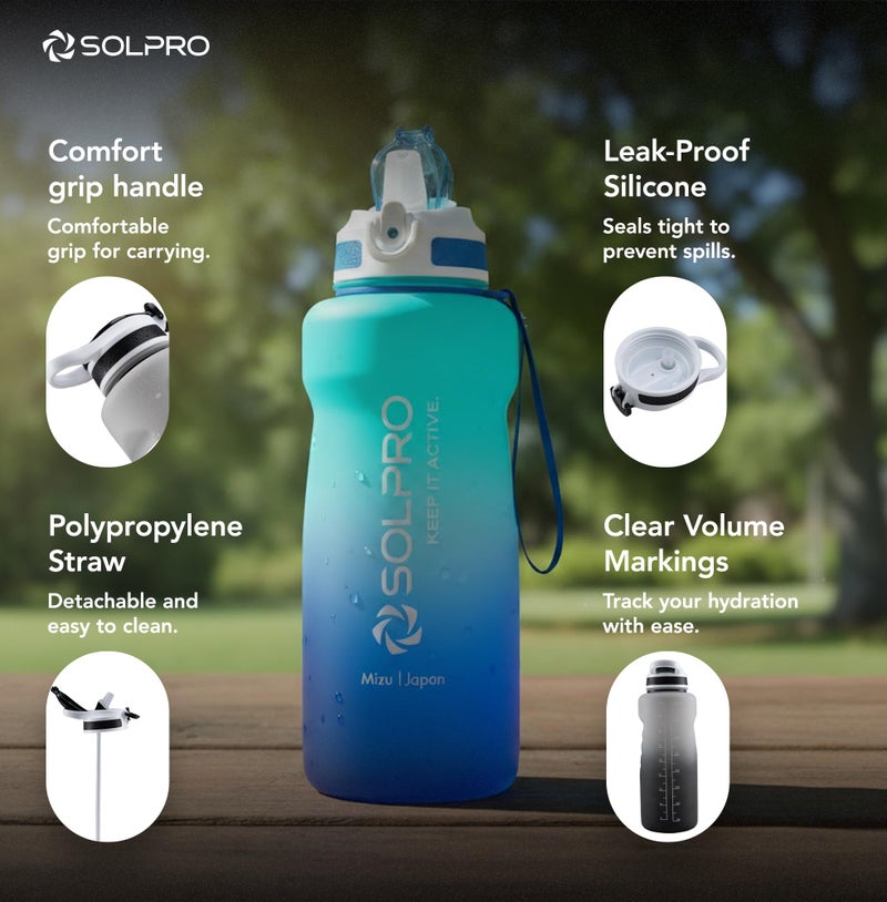 Solpro Mizu Japan Sipper Water Bottle 1500 ml, Leakproof BPA Free Sipper Water bottle, 1.5 litre sipper for men women adults, Water Bottle for Gym, Travel, Workout, School, College (Green/Blue) - Image 5