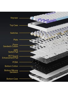 Ajazz Ajazz AK820 Pro Mechanical Keyboard Wireless/Bluetooth/USB RGB Backlit Soundproofing Foam for PC Mac Win  - Image 5