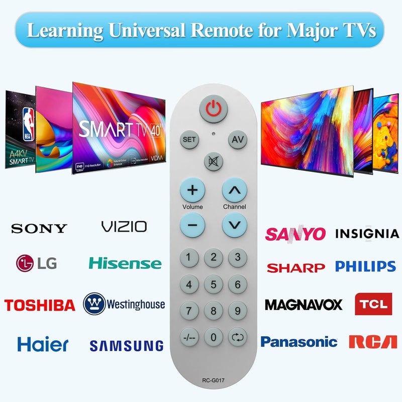 MYHGRC Learning Big Button Universal TV Remote for Elderly/Seniors/Olders(Original Remote Required), with Backlit - Image 3