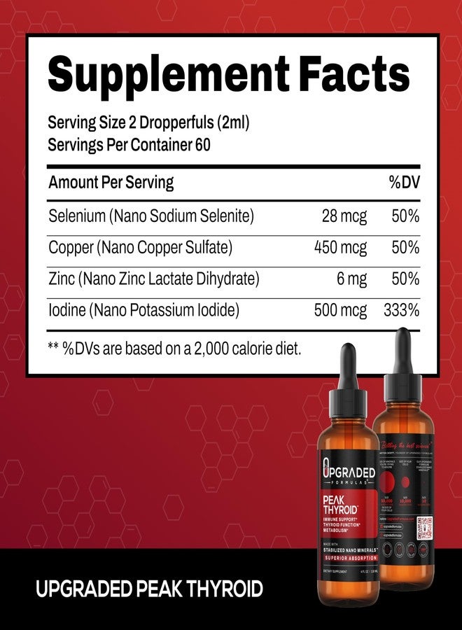 Upgraded Formulas Peak Thyroid Supplement - Energy Support to Reach Work and Fitness Goals, 4 fl oz - Image 3