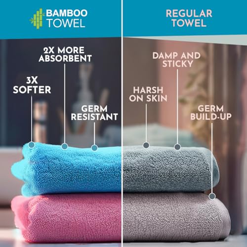 HEELIUM Bamboo Bath Towel | Ultra Absorbent | 3X Softer Than Cotton Towels | 140 x 70 cm - 600 GSM | Pack of 2 - Light Grey, Grey - Image 2