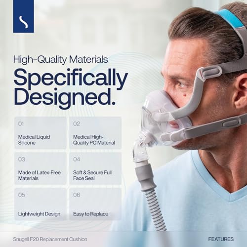 Snugell Replacement Cushion for CPAP Masks 2Pack Compatible with ResMed AirFit F20 Soft Secure Seal Reduces Pressure Points Minimizes Mask Leaks Small - Image 3
