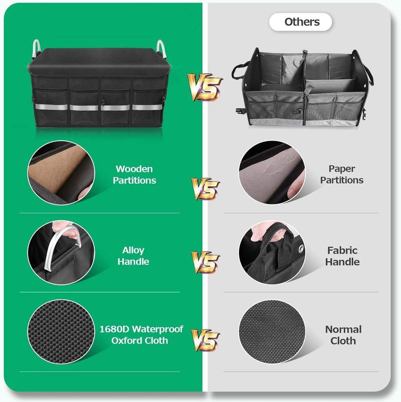 Coocicyi Car Trunk Organizer - Collapsible Multi Compartment Storage with Non-Slip Bottom - Image 4
