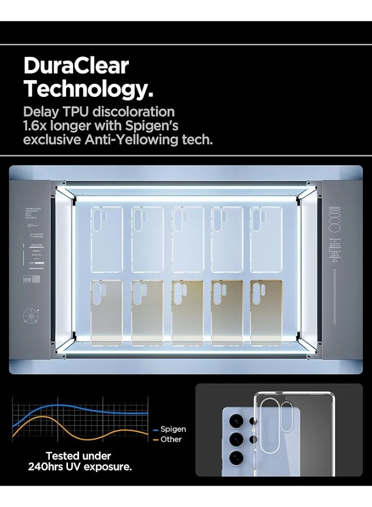 SPIGEN SGP Ultra Hybrid designed for Samsung Galaxy S25 ULTRA case cover (2026) - Crystal Clear - Image 3