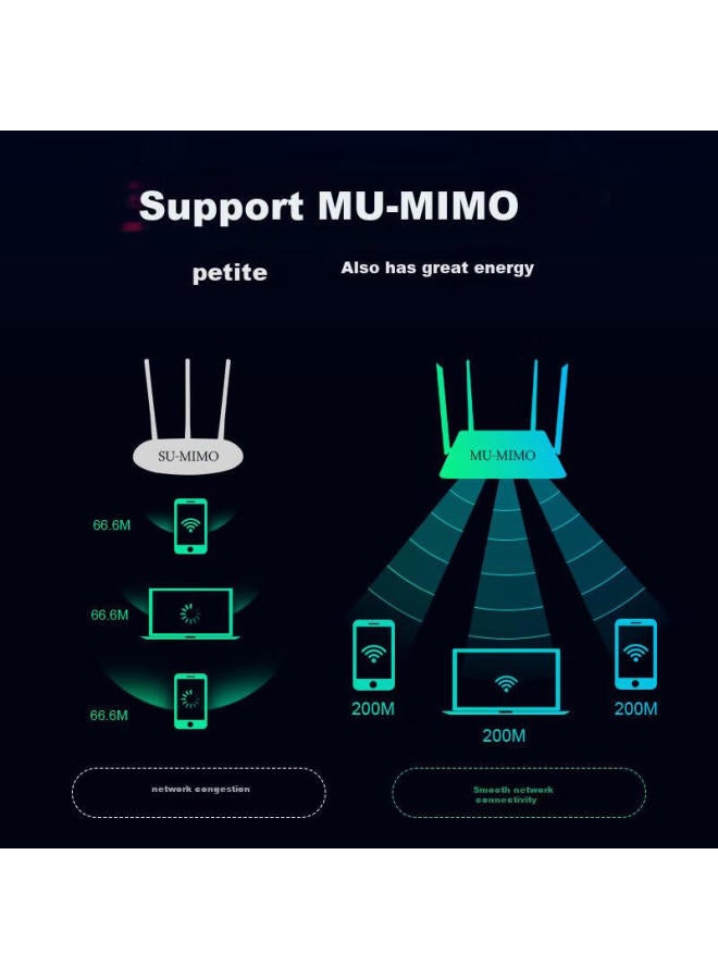 Edup 1900Mbps High-Power Gaming Usb3.0 Dual-Band Wireless Network Adapter - Night Eagle, Signal Enhancement, Desktop Computer Laptop Wifi Receiver Ep-Ac1675 - Image 4