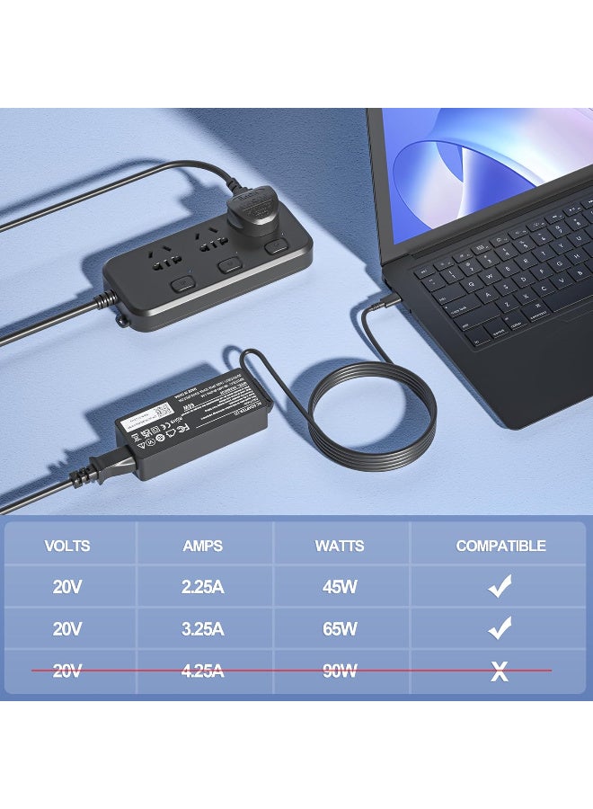 Zexen 65W USB C Laptop Charger Compatible with Lenovo ThinkPad Yoga Charger Compatible with HP Chromebook X360 Spectre, Dell Chromebook Latitude XPS, Acer Chromebook, Huawei Matebook Type C Power Cord - Image 3