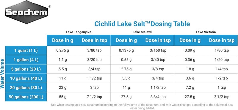 Seachem Cichlid Lake Salt - 1 kg (2.2 lbs) for African Cichlids - Image 3
