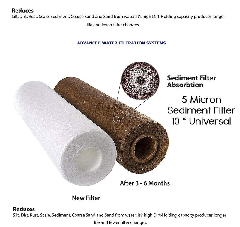 MG WATER SOLUTION Pre Filter Housing Kit with Spun Filter Spanner Teflon Pipe 2 m for All Type of Ro Water Purifiers Pre Filter Housing White - Image 3