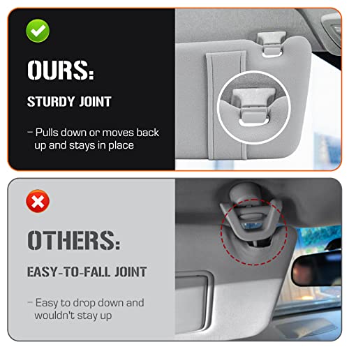 AEagle Sun Visor with Light for 2009-2016 Toyota Venza with Sunroof, Right Passenger Side Gray Sunvisor Replacement 74320-0T021-B1 - Image 3